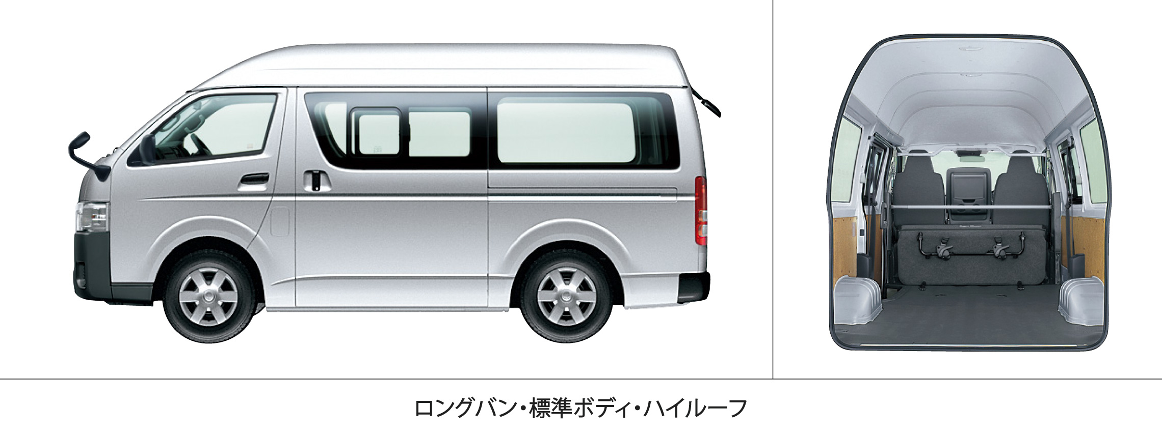 ハイエース バン トヨタ車なら茨城トヨペット