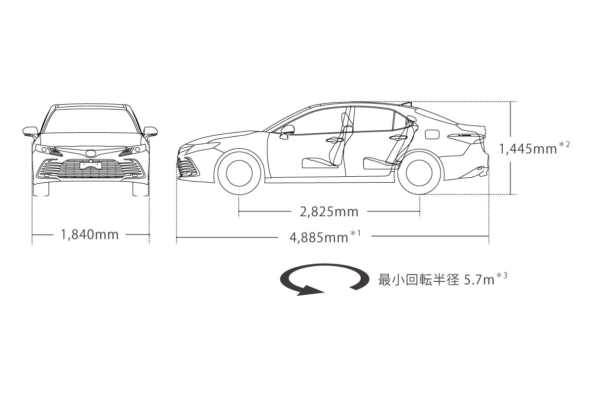 カムリ | 特長 | トヨタ車なら茨城トヨペット