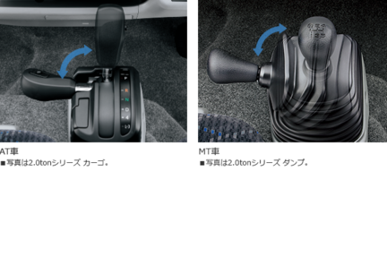 carlineup_toyoaceroutevan_equip_comfort_4_07_lb-2