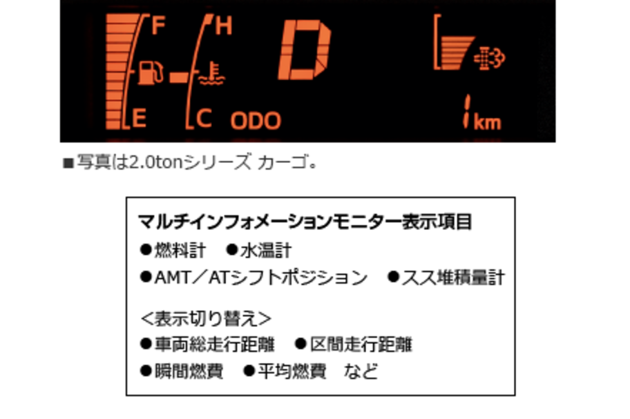 carlineup_toyoaceroutevan_equip_comfort_3_10_pc