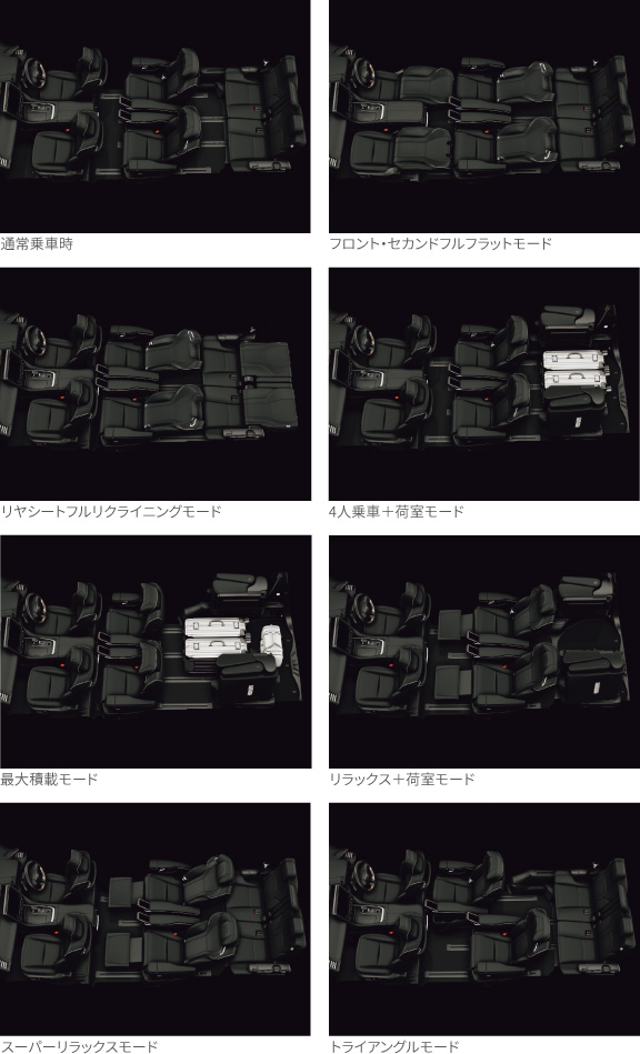 アルファード | 特長 | トヨタ車なら茨城トヨペット