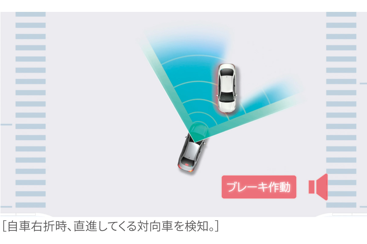 衝突型加速ドライバー ゼクシオ 13（サーティーン）」、「ゼクシオ エックス