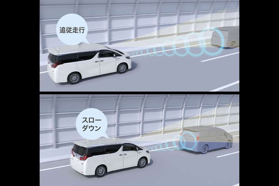 レーダークルーズコントロール(全車速追従機能付)