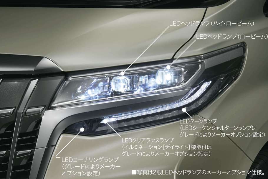 2眼LEDヘッドランプ(ハイ・ロービーム/オートレベリング機能付)+LEDクリアランスランプ