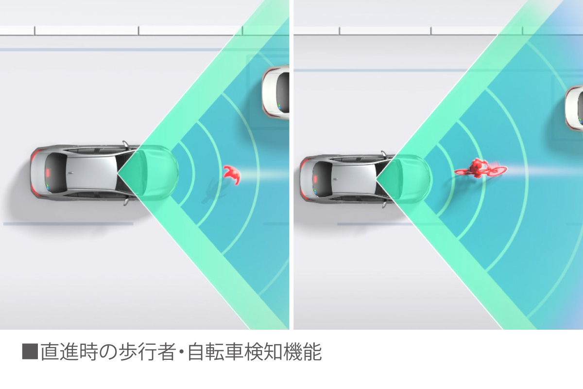ノア | 安全性能 | トヨタ車なら茨城トヨペット
