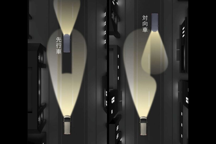 アダプティブハイビームシステム