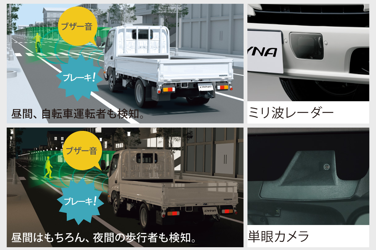 dynacargo1t_safety_img07