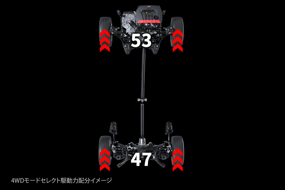 gryaris_performance_img04