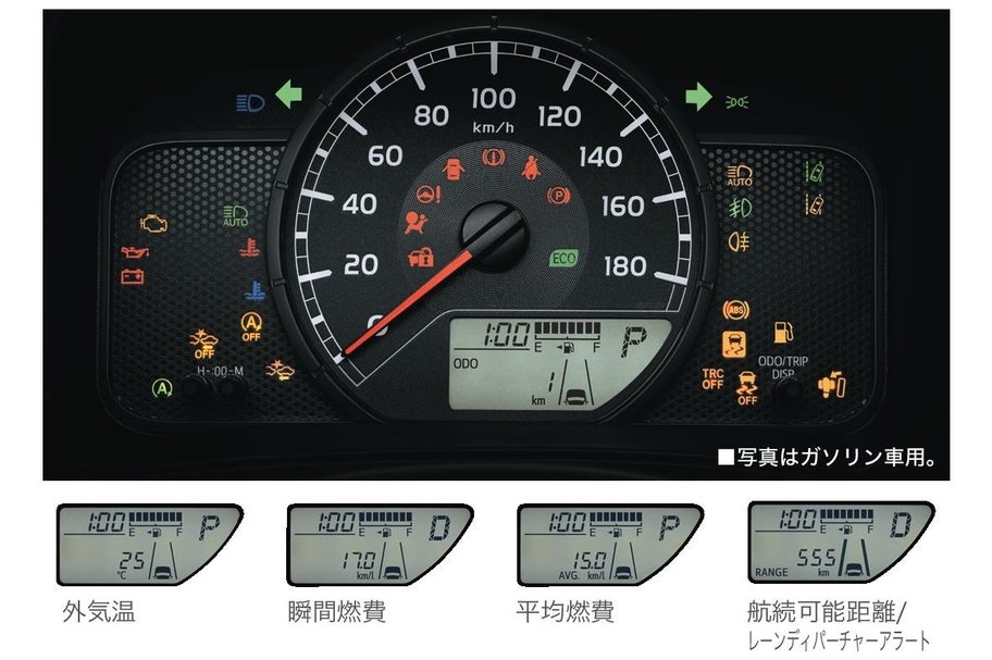 サクシード 走行性能 トヨタ車なら茨城トヨペット