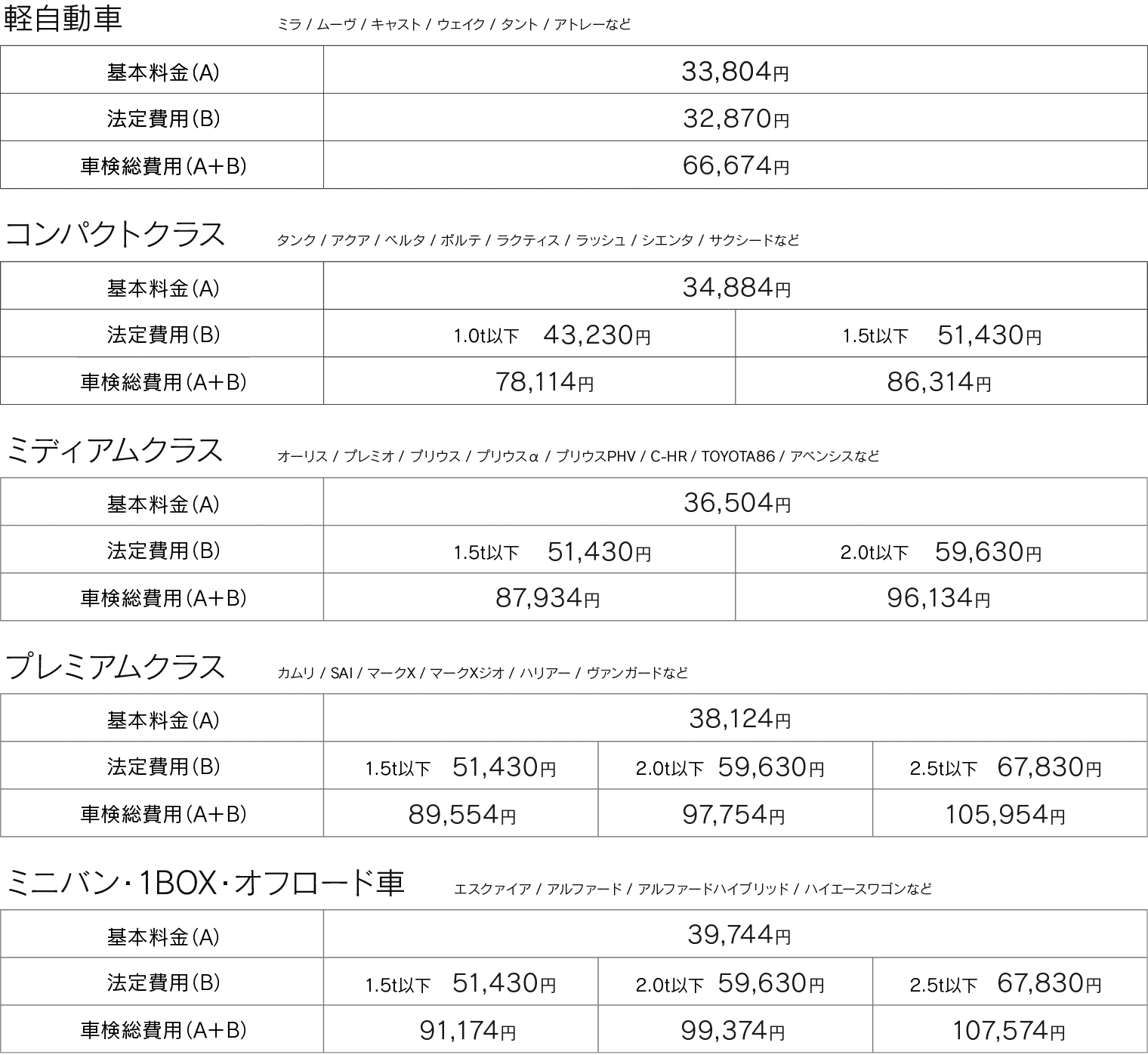 車検_基本_料金表