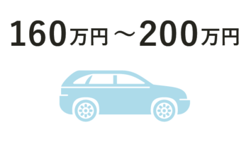 160万～200万