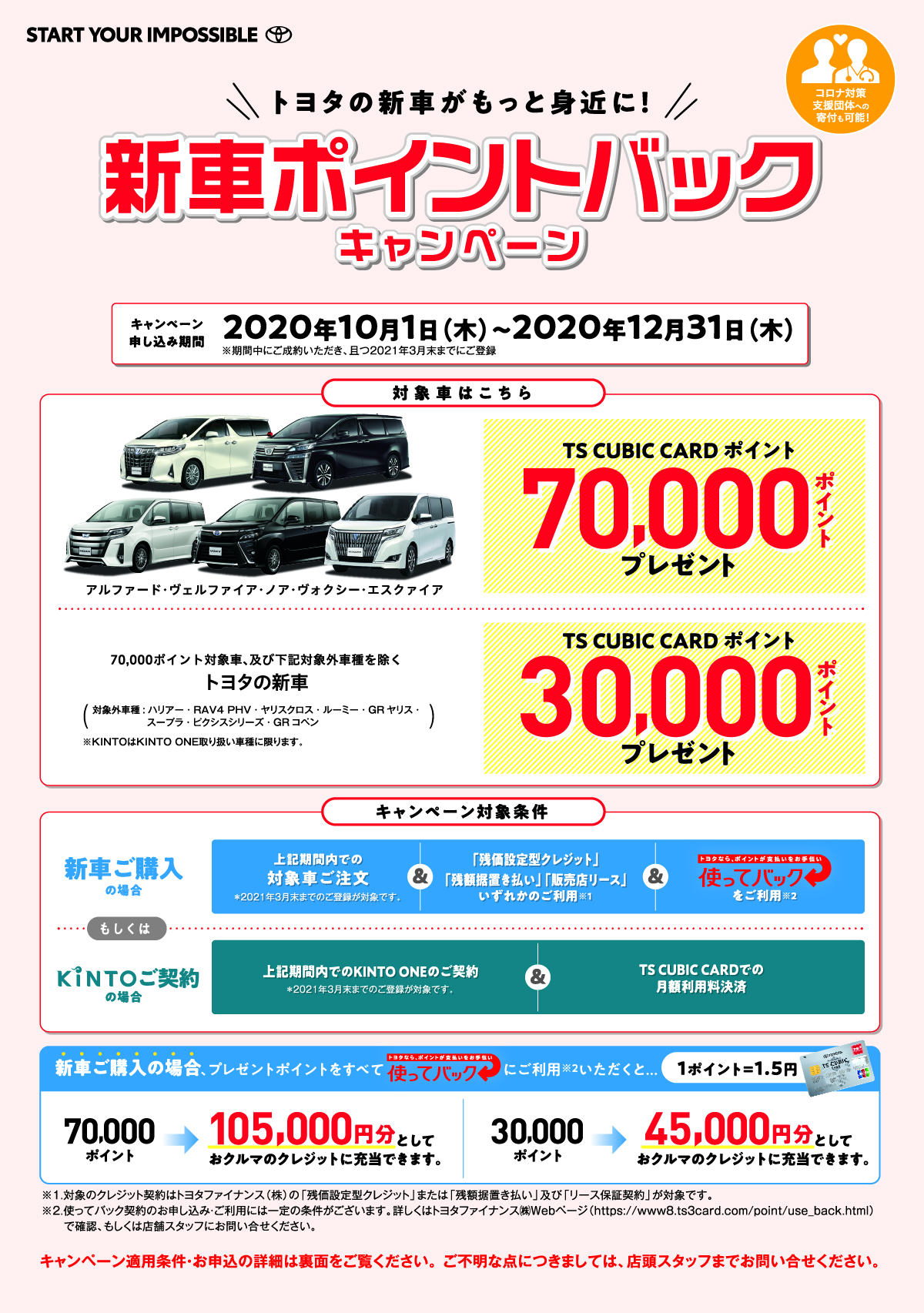 新車ポイントバックキャンペーン トヨタ車なら茨城トヨペット 新車ポイントバックキャンペーン トヨタ車なら茨城トヨペット