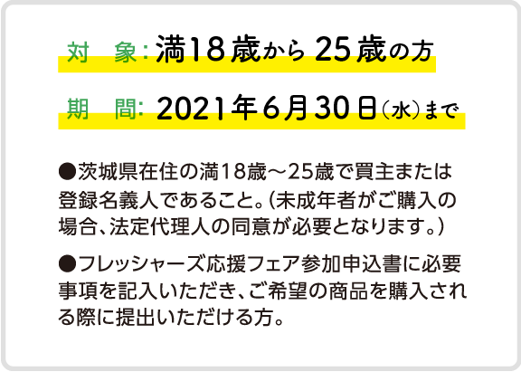 Freshers 応援 Fair トヨタ車なら茨城トヨペット