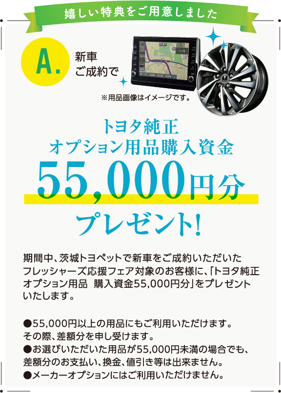 Freshers 応援 Fair トヨタ車なら茨城トヨペット