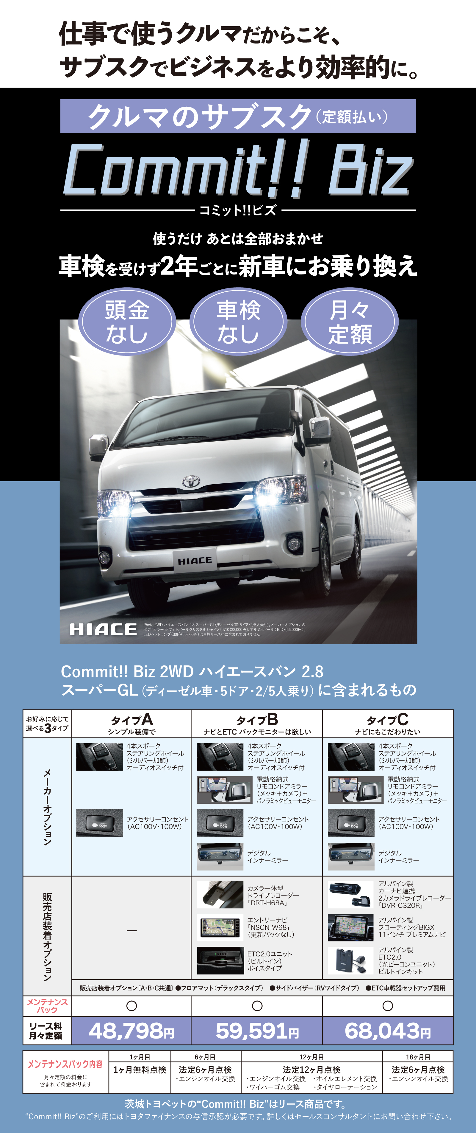 コミットビズ トヨタ車なら茨城トヨペット