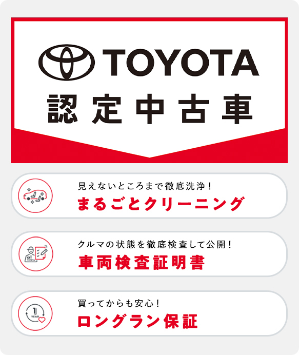 HARRIER & ALPHARD 専門店 6号水戸店  トヨタ車なら茨城トヨペット