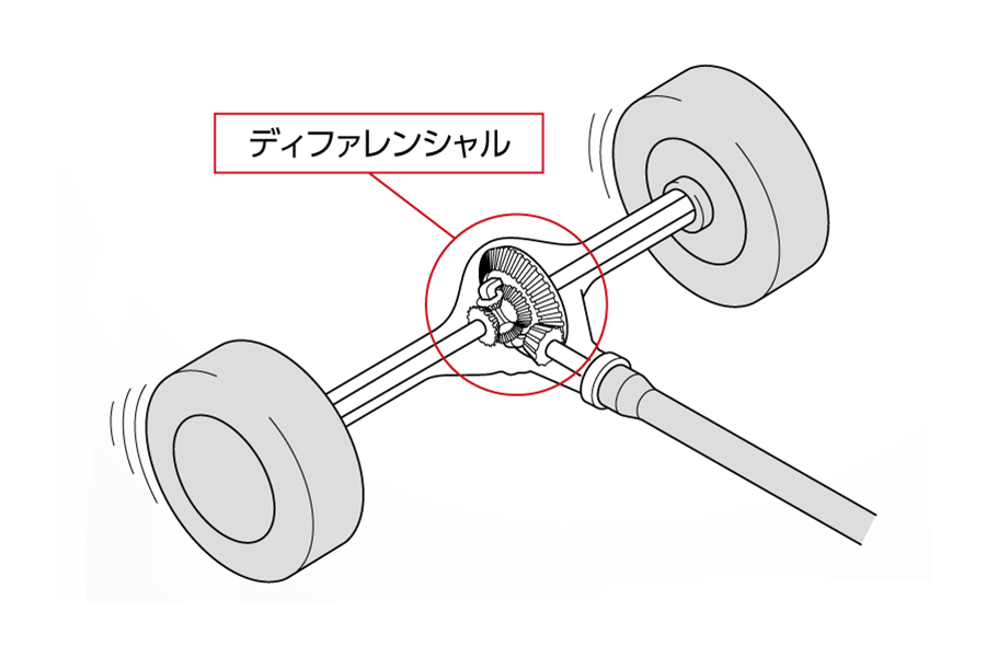 9_ディファレンシャルオイル交換