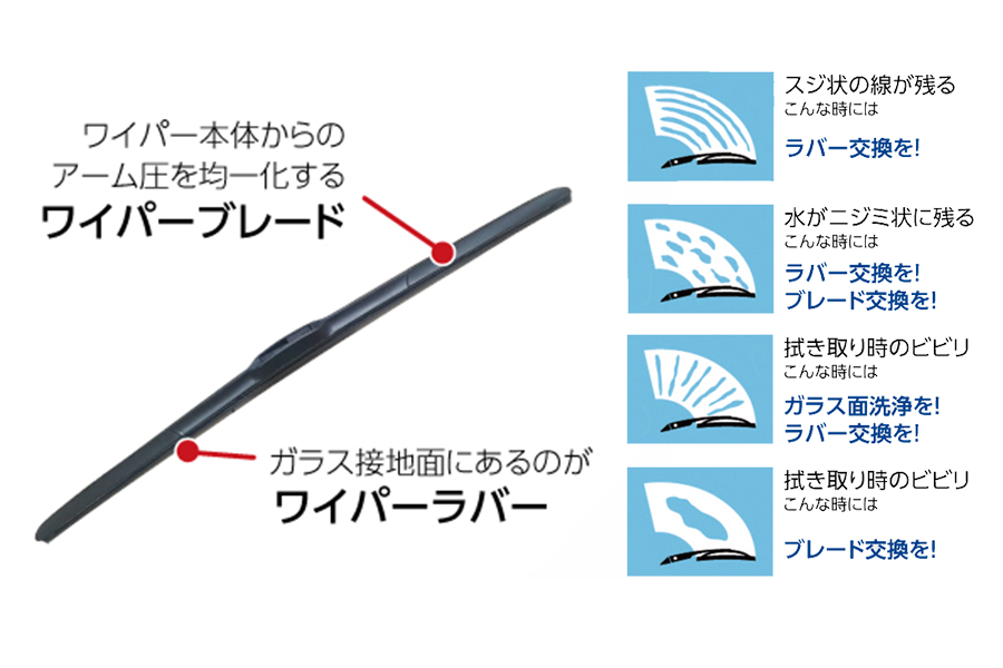 11_ワイパーブレード_ワイパーラバー
