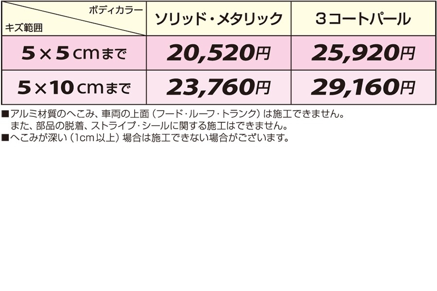 スマイルリペア ボディヘコミ 料金表