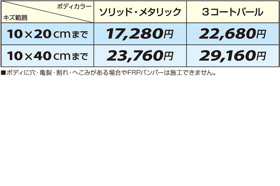 スマイルリペア バンパーキズ 料金表