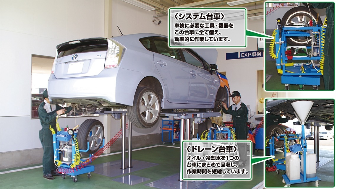 スマイルトヨペット車検 イメージ