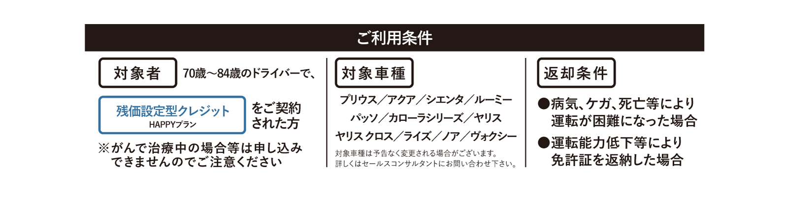ピヨピヨ様 制作費ページ