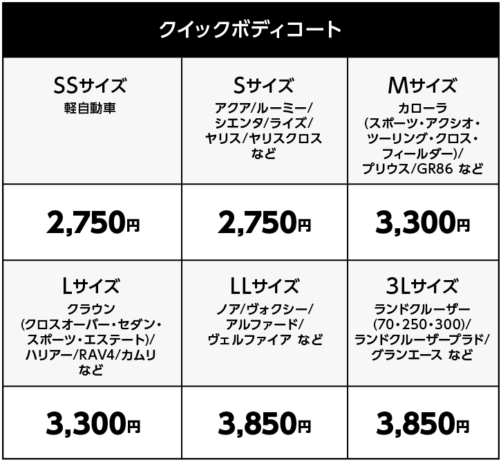 コーティング | トヨタ車なら茨城トヨペット コーティング | トヨタ車なら茨城トヨペット
