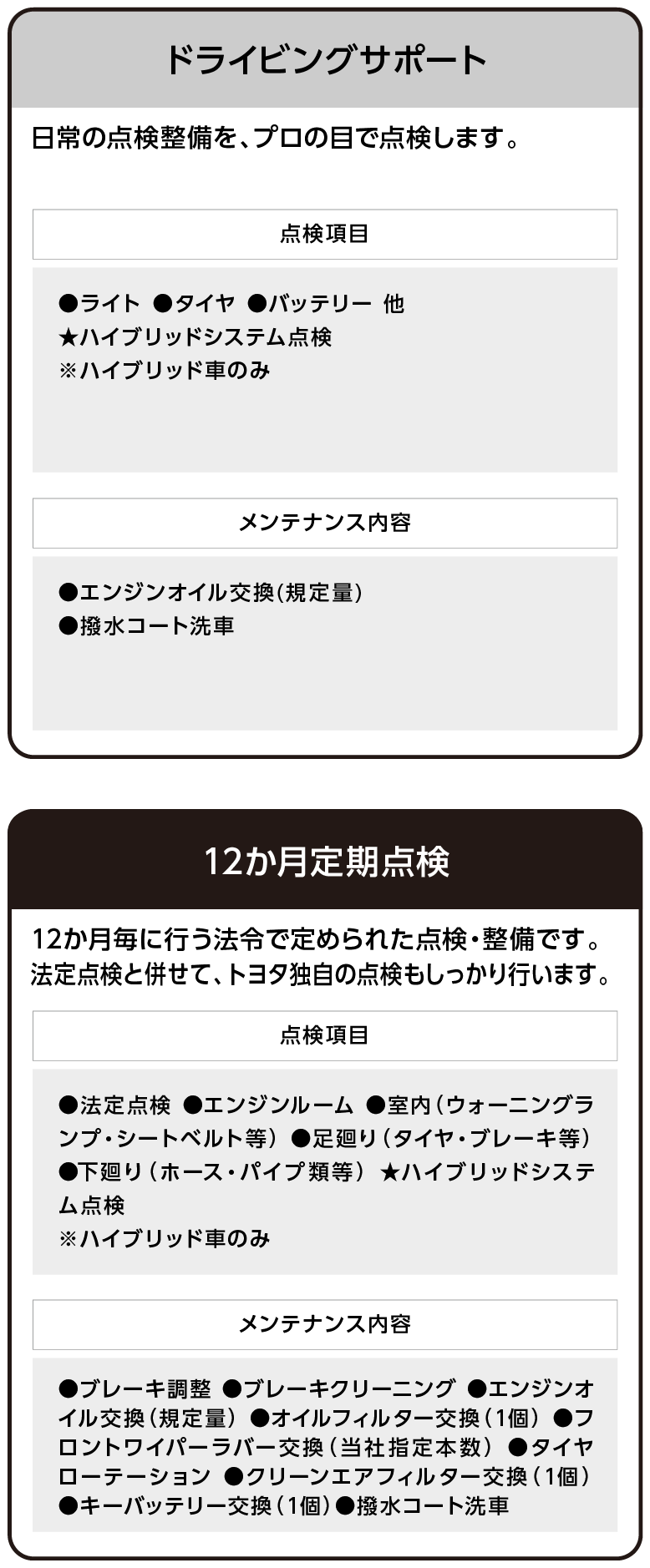 スマイルパスポート | トヨタ車なら茨城トヨペット
