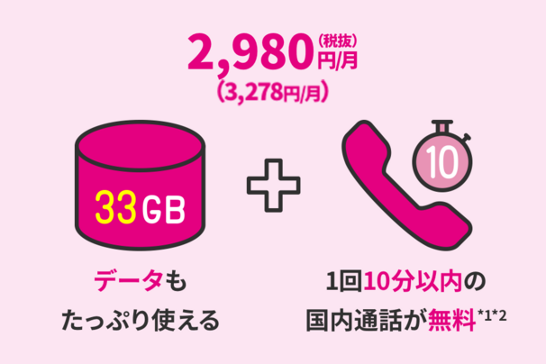 追加1