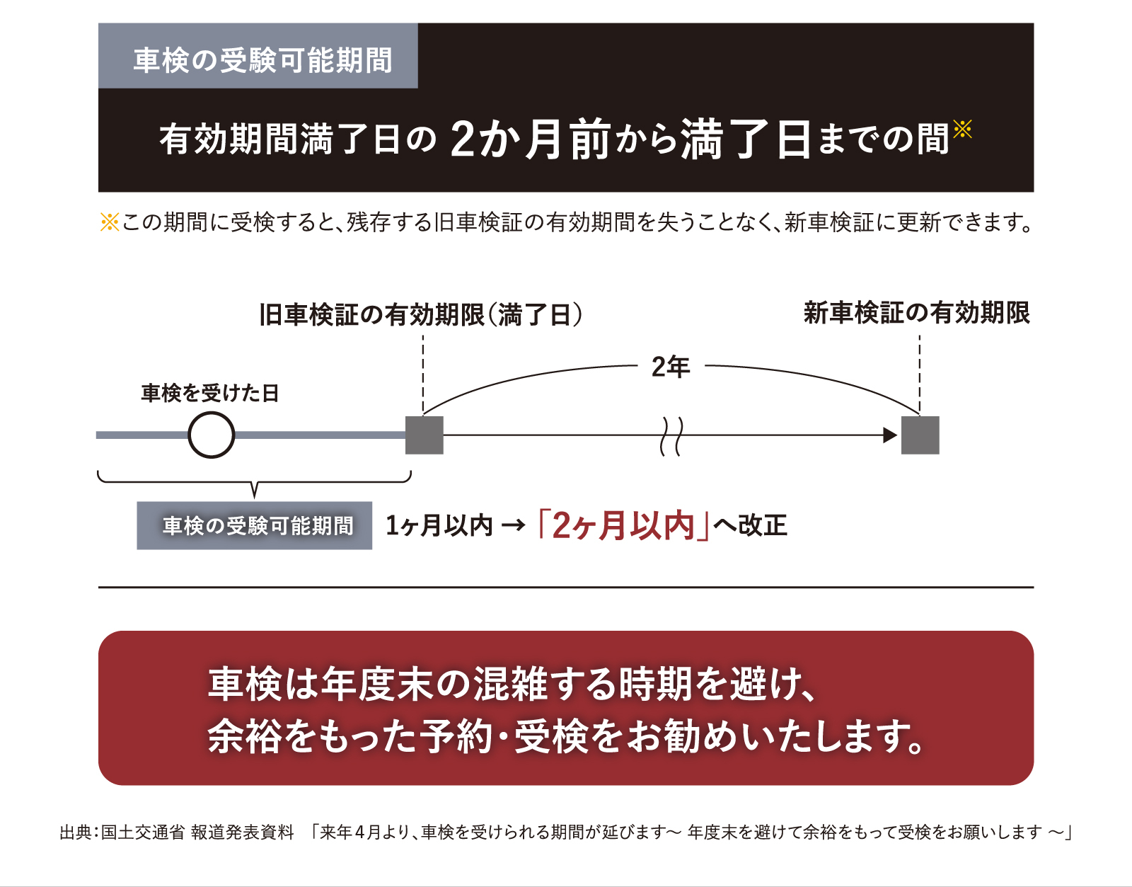 車検予約のお知らせ | トヨタ車なら茨城トヨペット