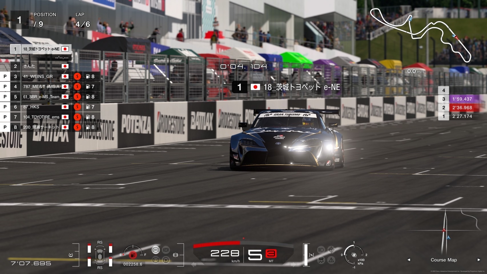 JEGT企業対抗戦Rd.1 レポート | トヨタ車なら茨城トヨペット