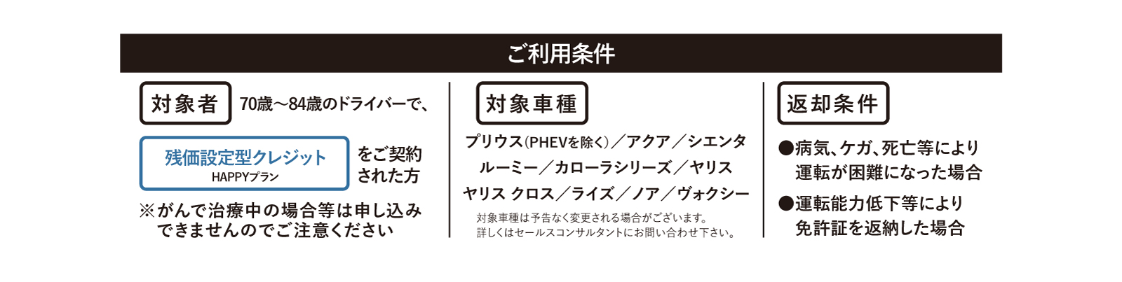 スマイルシニア | トヨタ車なら茨城トヨペット