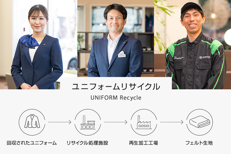 環境への取り組みユニフォーム