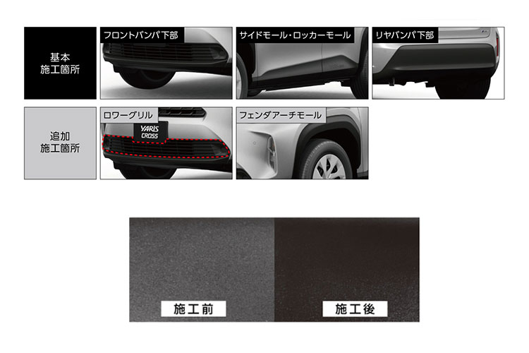コーティング | トヨタ車なら茨城トヨペット