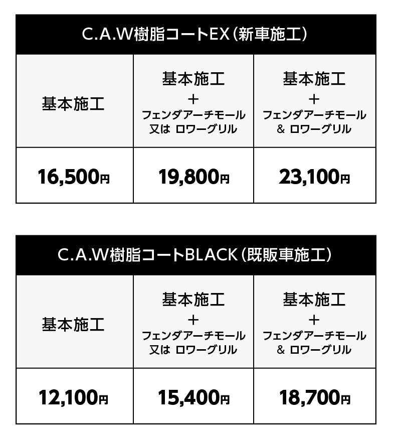 コーティング | トヨタ車なら茨城トヨペット
