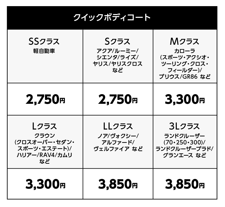 コーティング | トヨタ車なら茨城トヨペット