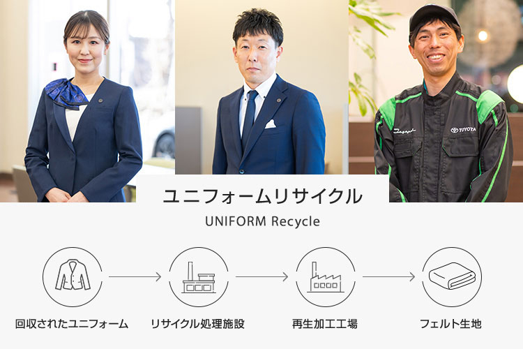 202605_SDGS_ユニフォームリサイクル