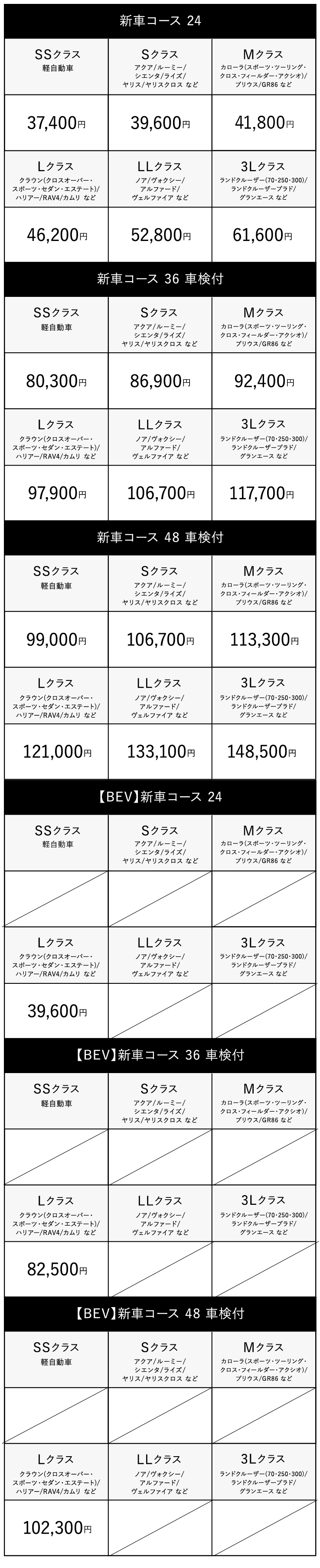 スマイルパスポート | トヨタ車なら茨城トヨペット