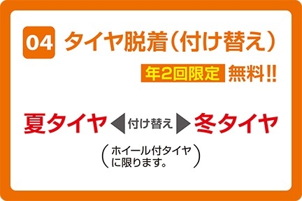 SP特典4_タイヤ付け替え